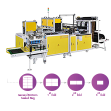 Fully Automatic Bottom Sealing Bag Making Machine With In-line 3 Foldings Unit By Servo Motors Control<BR>Model:CWA+3F-800 / CWA+3F-1000 / CWA+3F-1200 / CWA+3F-1300
